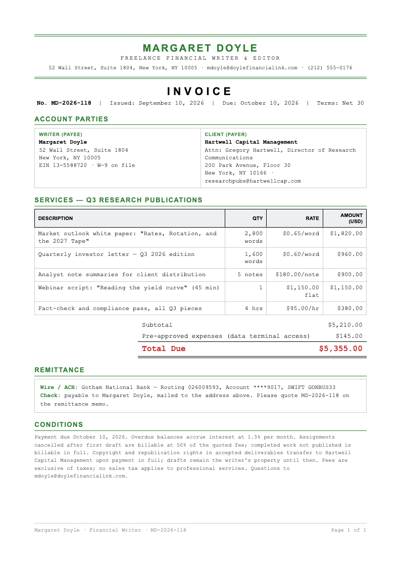Financial ledger freelance writer invoice